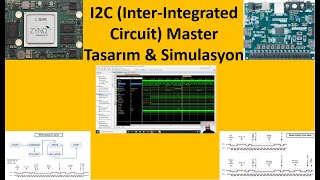 Vhdl Ile Fpga Programlama - Ders27 I2C Inter-Integrated Circuit Master Tasarımı Ve Simülasyonu