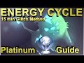 Energy Cycle Ps4 Platinum Walkthrough - 15 min Platinum glitch method