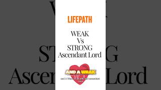 Weak Vs Strong Ascendant Lord