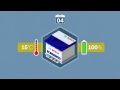 How do I store my battery correctly ?