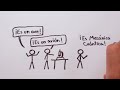 dualidad
