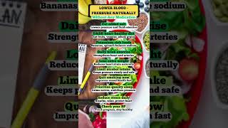 How To Lower Blood Pressure Naturally Without Medication Doctor- Approved Global Guide