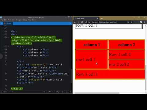 HTML Tables(Table tag, th, tr, td tags,table background,)(HTML Basics Part 7)