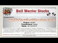Eco-Trade Corp. (BOPT) Penny Stock Trading Chart_4/12/2013