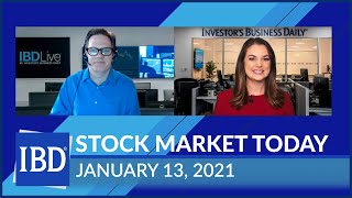 Nasdaq 100 Leads As Big Tech Shows Power; Apple, PayPal and Intuitive Surgical In Focus