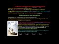 113P How to tell a benign and malignant tumor apart? Differentiation and Anaplasia