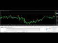 SCAM DONT BUY ND Fx Holy Grail Live Trading Prove 98% Accurate 100% No Repaint Forex & Binary Option