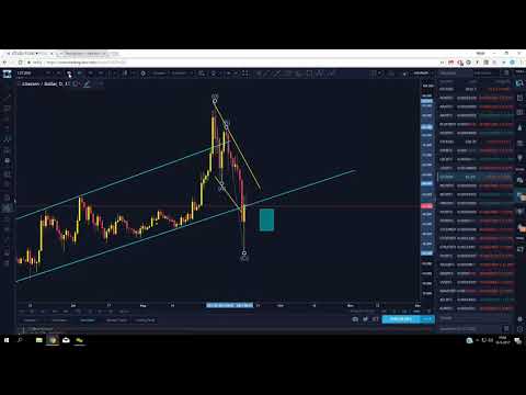 Market Watch 16 09 2017 2017 09 16
