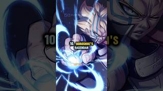 Every Rasengan Ranked And Explained
