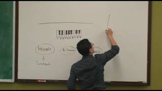 Teoría 2 (melodía,ritmo y armonía)