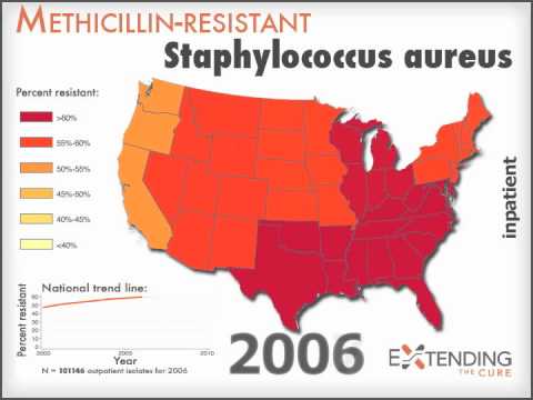 Methicillin-resistant Staphylococcus aureus (MRSA): Inpatient