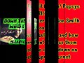 Down The Rabbit Hole w/ Popeye (08-19-2011) - Hacker Winston Smith on Anonymous & Lulzsec