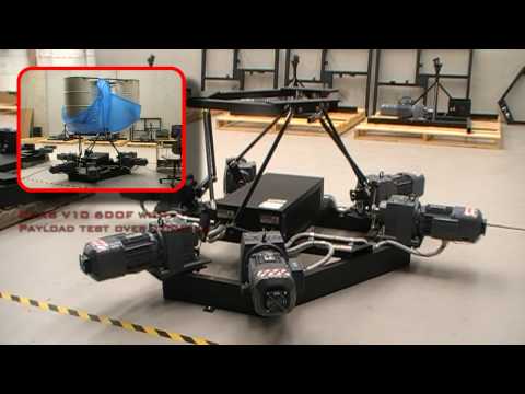 Price motion simulator forex