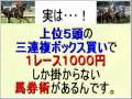 馬券的中率UP【馬券術】JRA-VANマイニング高配当競馬予想