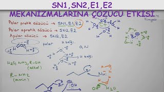 ORGANİK KİMYA| SN1, SN2, E1, E2 Mekanizmalarına Çözücü Etkisi