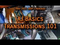 Jeep Cherokee: Transmission Options & How to Identify which transmission you have ['84-'01 XJ]
