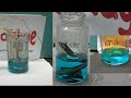 Make Copper Sulfate from Copper and Sulfuric acid (3 ways)