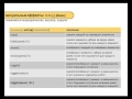 Технология jQuery. (Денис Хомич - Издательство Info-DVD) Технология jQuery. (Денис Хомич - Издательство Info-DVD)