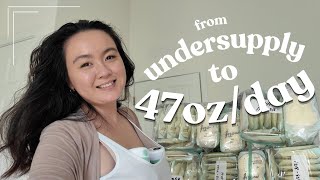 Breast Pumping 101 Flange Size, How To Get More Milk, Elastic S, Hands Free, Essentials