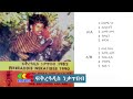 ፍቅራዲስ ነቃጥበብ  1982 ዓ.ም አልበም  | Fikeradis Nekatibeb  1982 Album | Ethiopian music