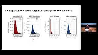 MQSS 2022 | The use of linear ion traps in data-independent methods | Eduard Sabido(Plenary speaker)
