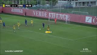 awYe0PmtI7Y Video Image