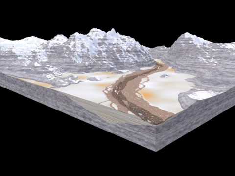 Geology And Warfare Wwii Battle Of Monte Cino Italy Geology And Warfare Wwii Battle Of Monte Cino Italy