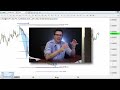 forex