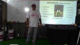 Swing Analysis Breakdown