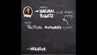 Libertarian Theories Short | JUSTNORTH Schools of Justice