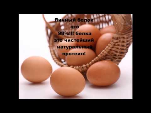 для чего нужно правильное питание для чего нужно правильное питание