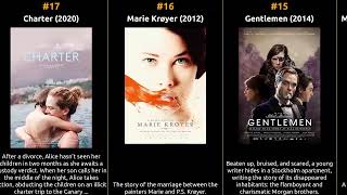 Sverrir Gudnason - Best Movies