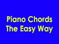 Piano Lessons For Beginners Lesson Summary How To Use Chords Piano Lessons For Beginners Lesson Summary How To Use Chords