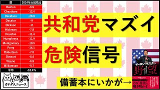 12.4 共和党はこのままだとマズイ