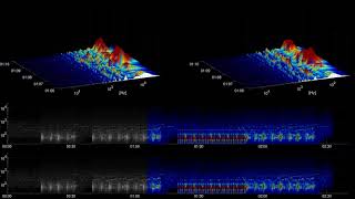 Free Music Dance Of The U-Boat - Aakash Gandhi Cinematic Dark