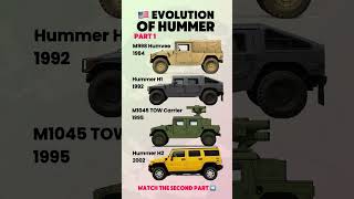 From Warzone To Driveway Hummers Early Evolution