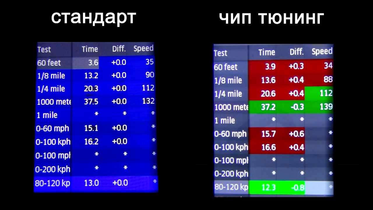 Открытка любимые друзья 95