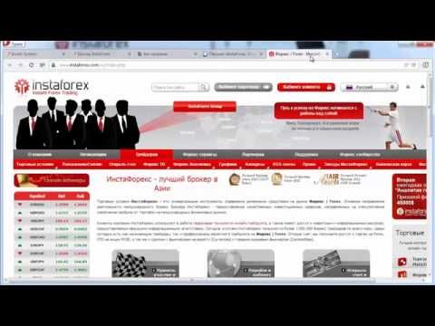 Ahmad ariff forex