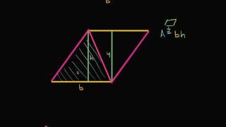 Área intuitiva de triângulos - Khan Academy em português (5º ano)