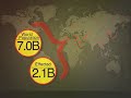 internet censorship