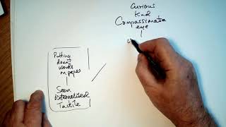 Words on Paper - Hand Drawn Video 2
