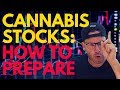 What Should I do When Canada Legalizes Marijuana?