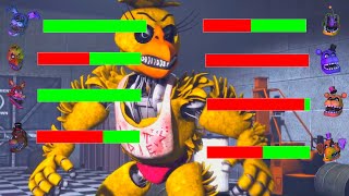 [Sfm Fnaf] Slasher Vs Withered Melodies With Healthbars