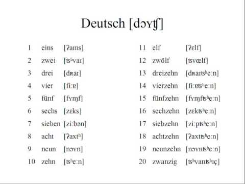 Learn German Numbers 1 20 Audio and Ipa International ...