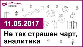 Не так страшен чарт, аналитика - 11.05.2017; 16:00 (мск)