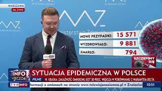 Koronawirus W Polsce. Rekordowa Liczba Zgonów Podczas Iv Fali Epidemii. Raport Z 29.12