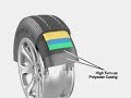 Toyo Tires