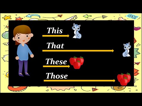 These Those | These and Those Use | These and Those | These Those for kids | Use of These and Those.