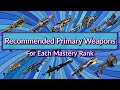 Warframe | Recommended Primary Weapons for Each Mastery Rank, Updated 2022 Version