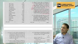 Company Accounts BBA Sem III Date 6 Jan 2021
